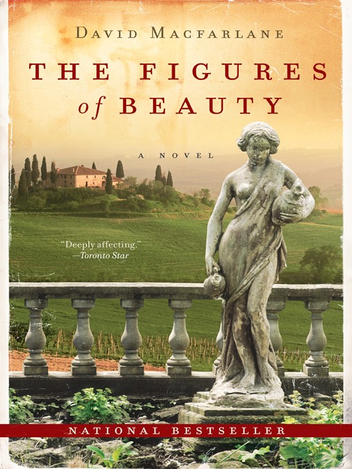 Title details for The Figures of Beauty by David Macfarlane - Available